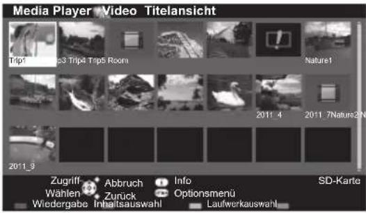 PANASONIC Viera TX-P42ST50J - (Für SD-Karten oder USB-Flash-Speicher) - 1