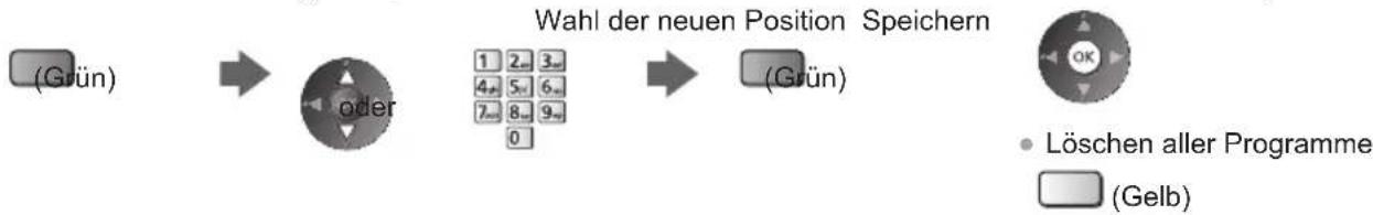 PANASONIC Viera TX-P42ST50J - Während sich der Cursor im Favoritenfeld befindet, können Sie es editieren - 1