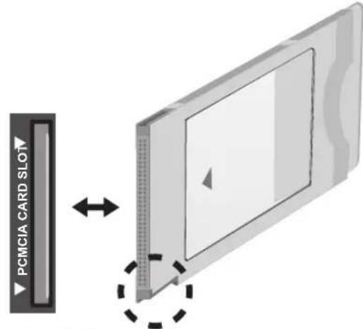 LG 37LP869H - Anschluss eines CI-Moduls - 3