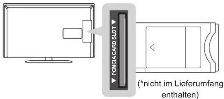 LG 37LP869H - Anschluss eines CI-Moduls - 2