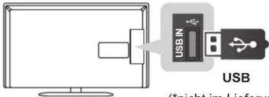 LG 37LP869H - Anschließen eines USB-Geräts - 1