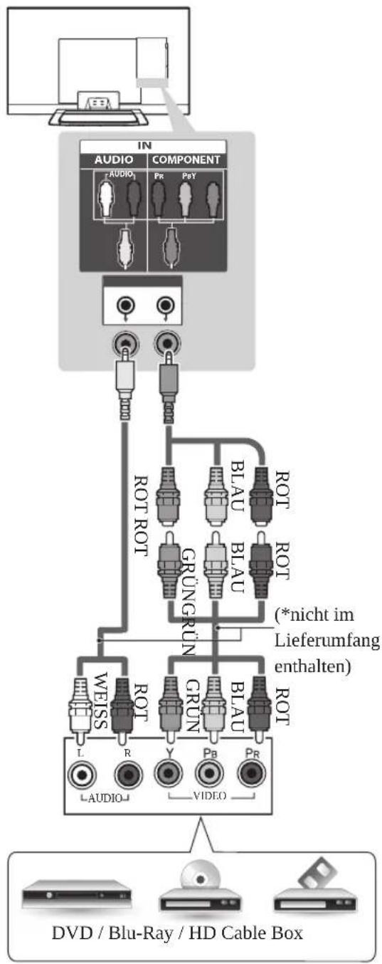LG 37LP869H - HINWEIS - 1