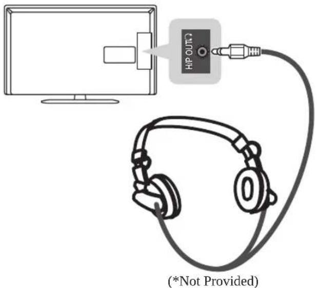 LG 37LP631H - Headphone connection - 1