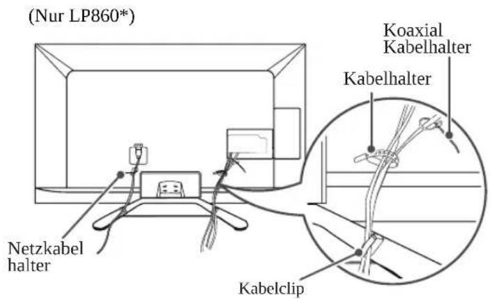 LG 37LP630H - Sauberes Verlegen der Kabel - 3