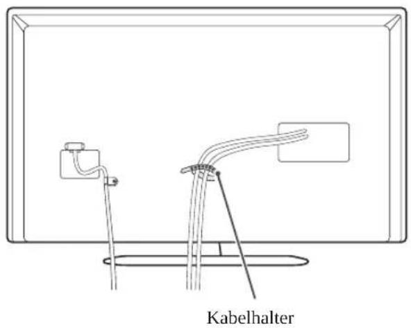 LG 37LP630H - Sauberes Verlegen der Kabel - 2