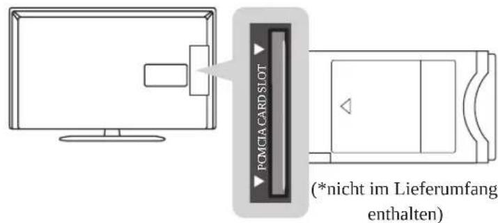 LG 37LP360H - Anschluss eines CI-Moduls - 1