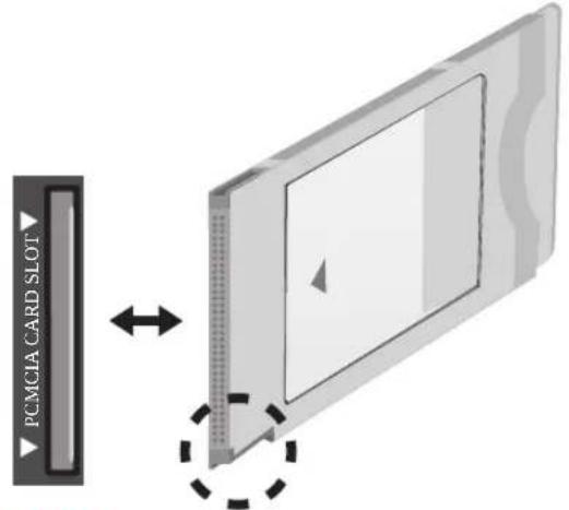 LG 37LP360H - Anschluss eines CI-Moduls - 2