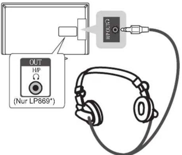 LG 37LP360H - Anschluss von Kopfhörern - 1