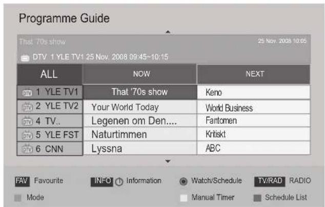 LG 37LK430A - Select a programme - 1