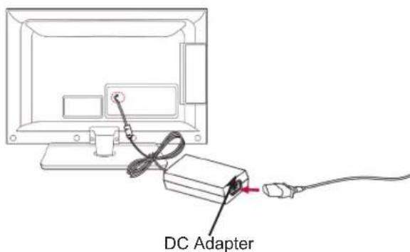 LG 32LV369C - Connection of TV - 1