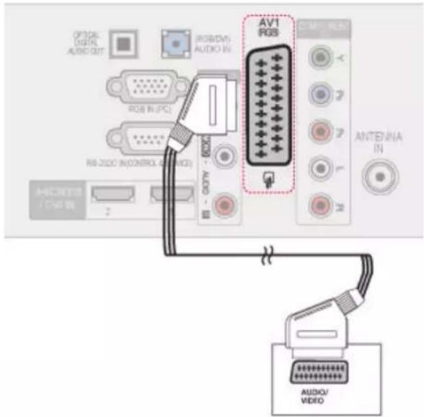 LG 32LV369C - NOTE - 1