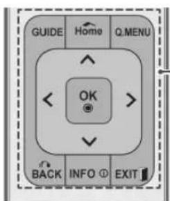 LG 32LV369C - Q.VIEW - 3
