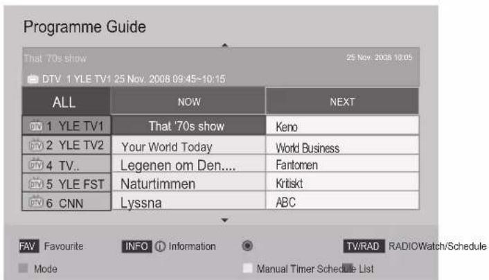 LG 32LV369C - Select a programme - 1
