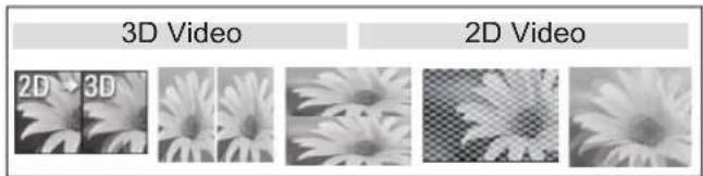 LG 32LV3551 - Watching 3D images - 1