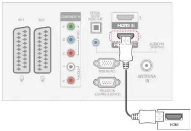 LG 32LV350U - HDMI-Anschluss - 1