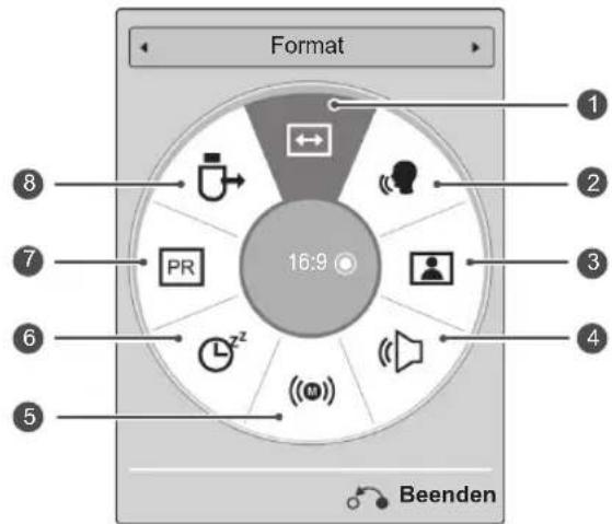 LG 32LV350N - Verwenden des Schnellmenüs - 1
