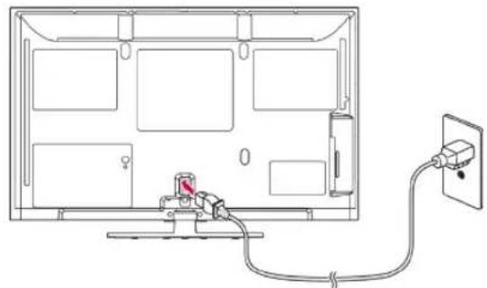 LG 32LV254U - Montage auf einem Tisch - 2