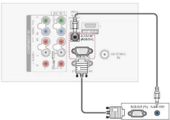 LG 32LV250U - RGB Connection - 1