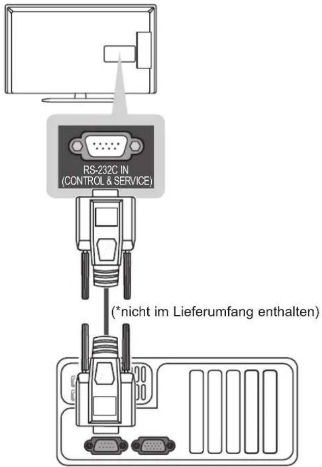 LG 32LP632H - RS-232C-Einstellung - 1