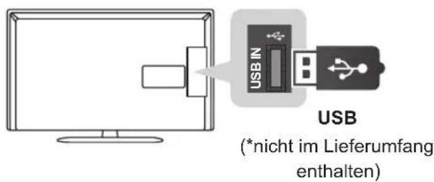 LG 32LP632H - Anschließen eines USB-Geräts - 1