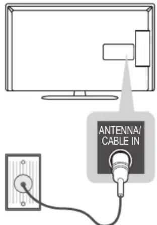 LG 32LP632H - Anschließen einer Antenne - 1