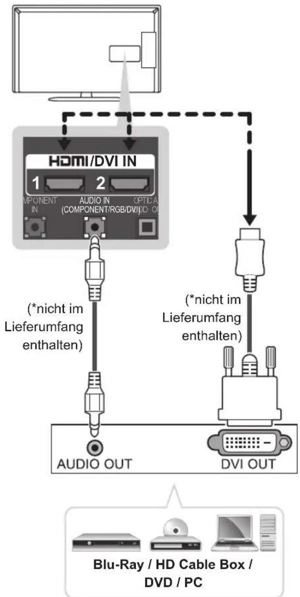 LG 32LP632H - DVI-zu-HDMI-Anschluss - 1