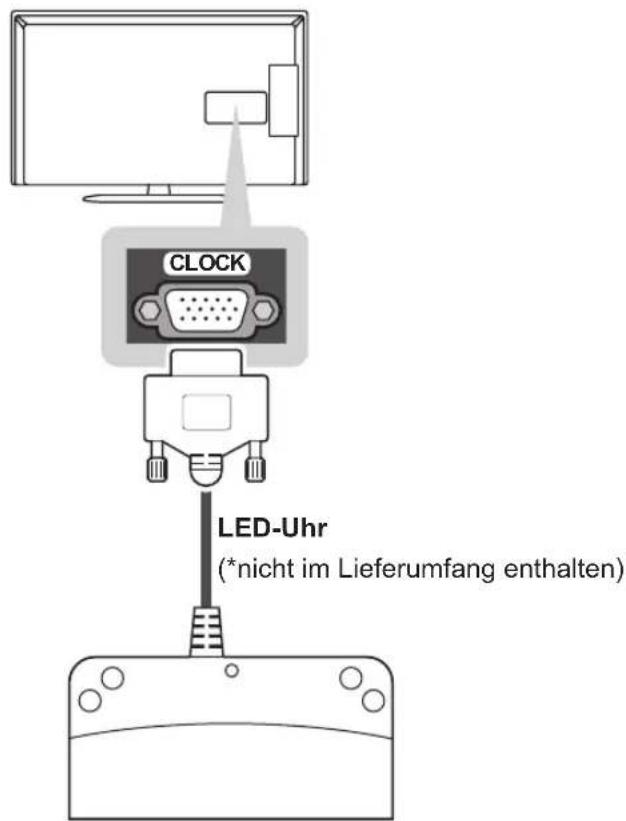 LG 32LP632H - LED-Uhr-Anschluss - 1