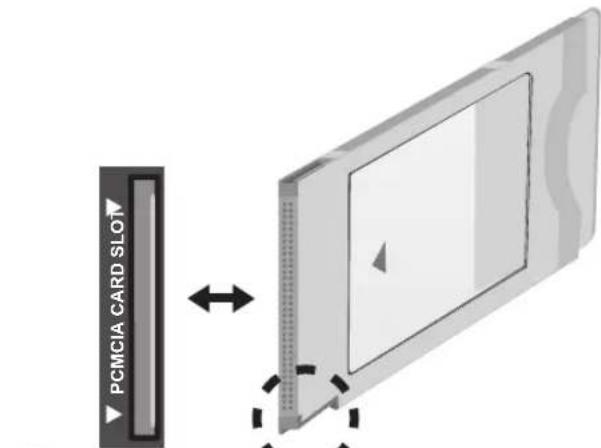 LG 32LP632H - Euro-Scart-Anschluss - 2
