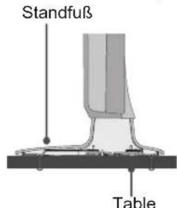 LG 32LP632H - BEFESTIGUNG DES TV-GERÄT AN EINEM TISCH - 2