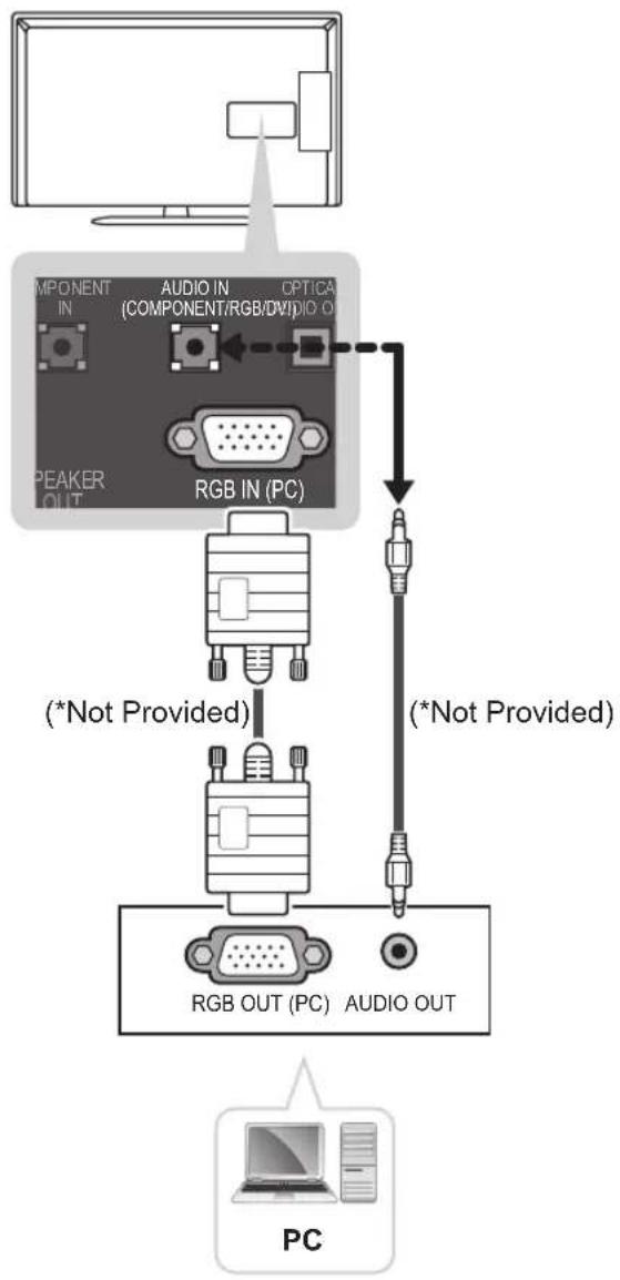 LG 32LP631H - RGB-PC connection - 1