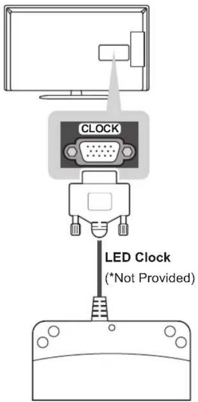 LG 32LP631H - LED Clock connection - 1