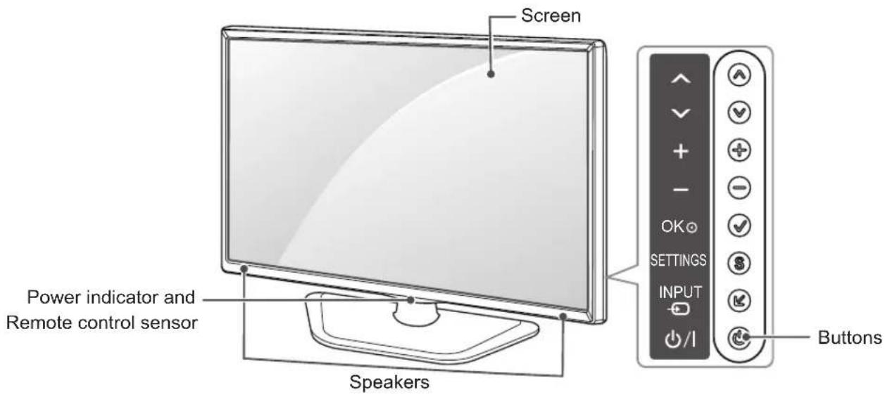 LG 32LP631H - Parts and buttons - 1