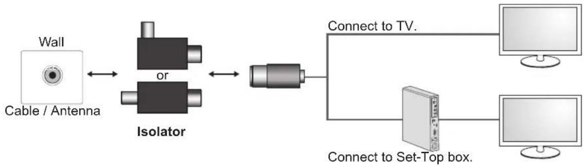 LG 32LP631H - Antenna Isolator Installation Guide - 1