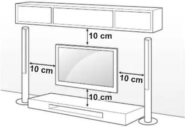 LG 32LP631H - Mounting on a wall - 1