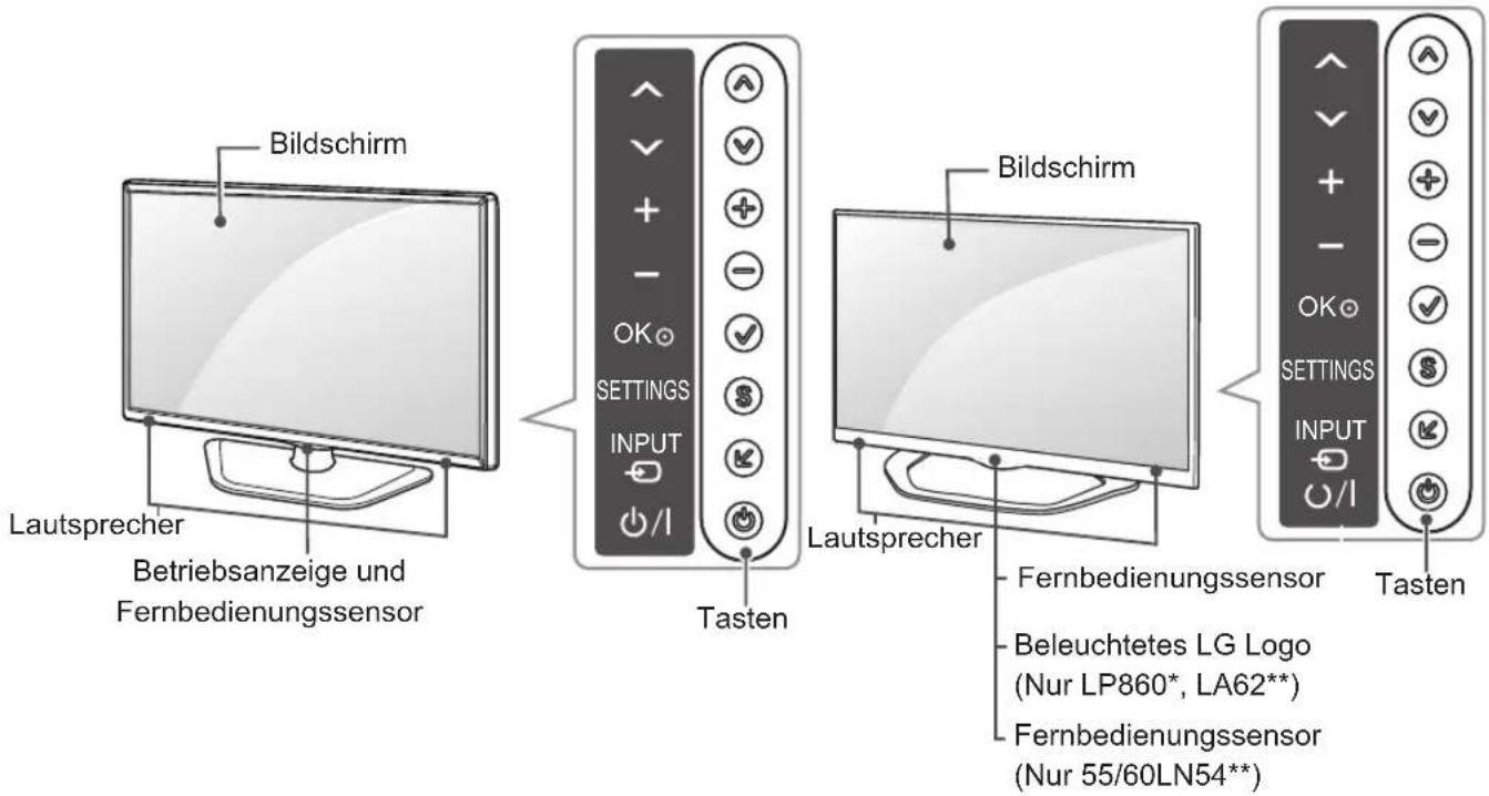 LG 32LP361H - Parts and buttons - 1