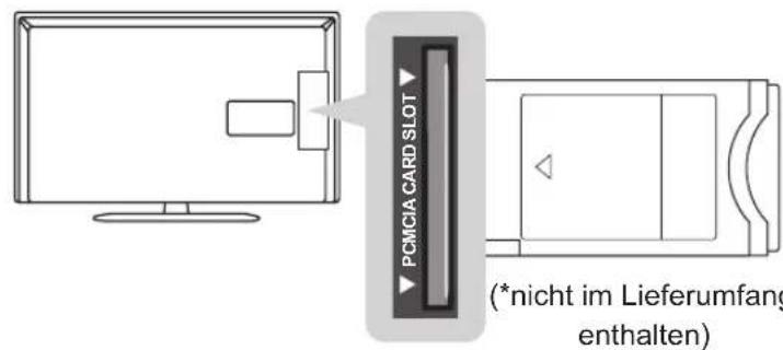 LG 32LP361H - Anschluss eines CI-Moduls - 1