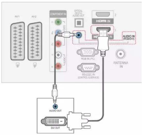 LG 32LK469C - DVI to HDMI connection - 1