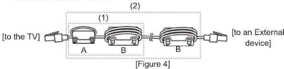 LG 32LK450A - How to use the ferrite core(Only Plasma TV) - 7