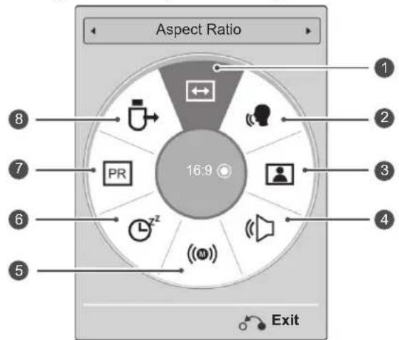 LG 32LK450A - Using the quick menu - 1
