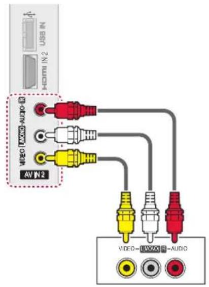 LG 32LK335C - Composite connection - 1