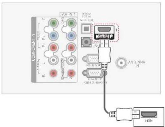 LG 32LK335C - NOTE - 1