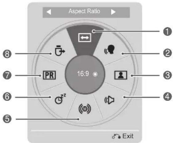 LG 32LK335C - Using the quick menu - 1