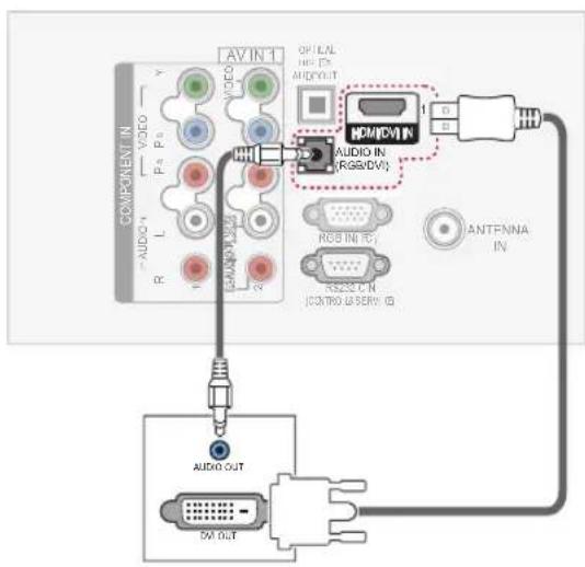 LG 32LK335C - DVI to HDMI connection - 1