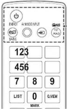 LG 32LK335C - CAUTION - 1