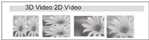 LG 32LK335C - View 2D mode for 3D images - 1