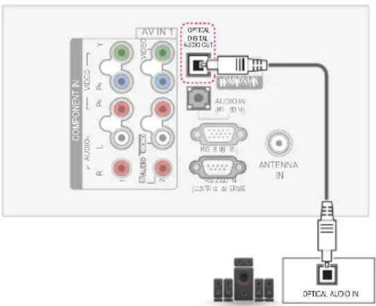 LG 32LK335C - Digital optical audio connection - 1