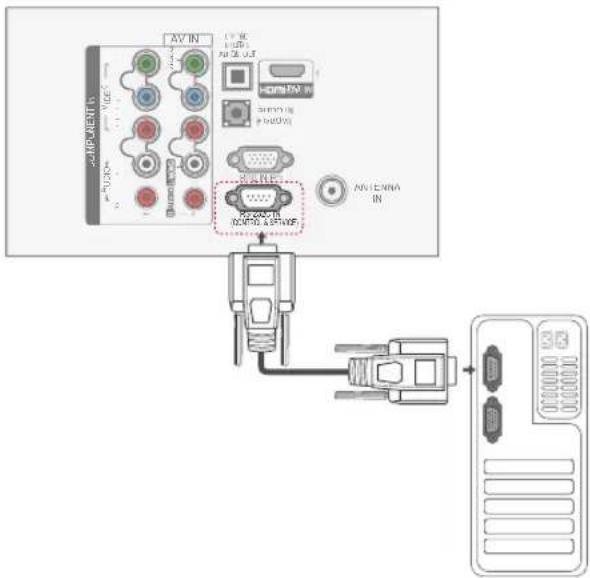 LG 32LK335C - RS-232C Setup - 1