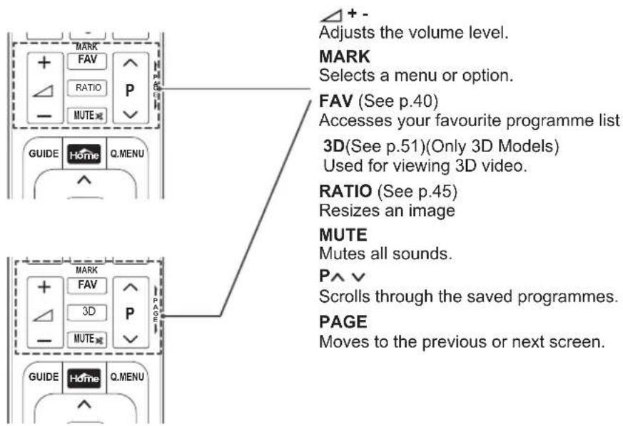 LG 32LK335C - Q.VIEW - 1