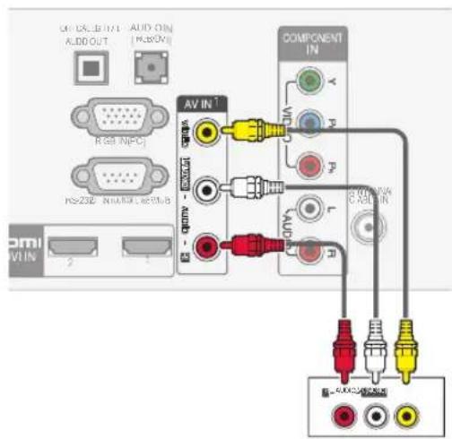 LG 32LK335C - Composite connection - 4