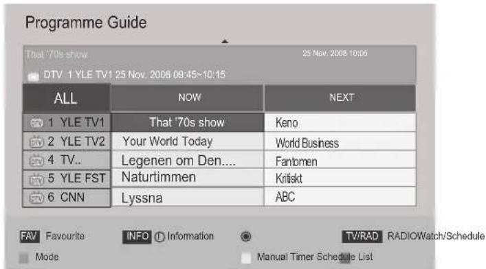 LG 32LK335C - Select a programme - 1